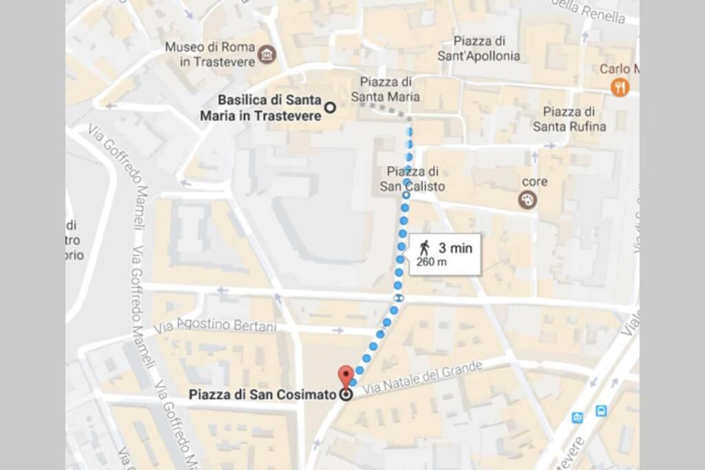 Flat In Trastevere - Rome Villa ภายนอก รูปภาพ